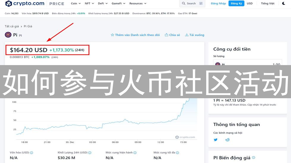 如何参与火币社区活动？完全指南