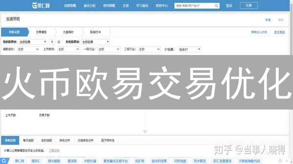 火币欧易交易优化：品种选择、策略制定与风险控制