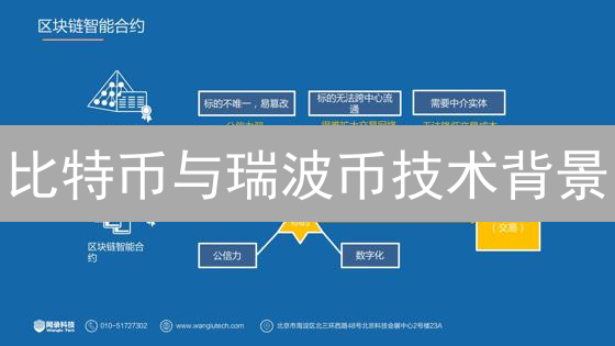 比特币与瑞波币技术背景：深度对比与未来展望