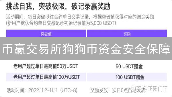 币赢交易所狗狗币资金安全保障：多重防护体系