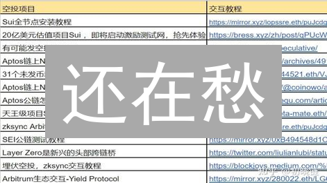 还在愁？加密货币空投怎么参与？新手必看攻略，限时领取！