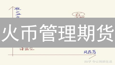 火币管理期货：高收益背后，潜藏着哪些致命风险？