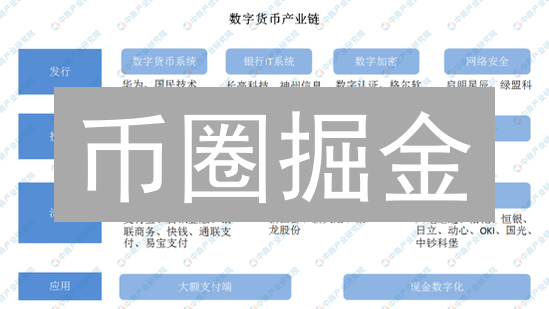币圈掘金：新手必看！虚拟货币资产配置与风险控制全攻略