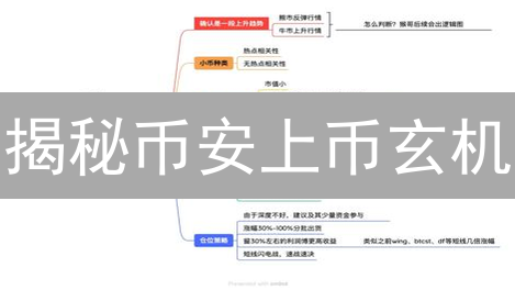 揭秘币安上币玄机：项目方不容错过的终极指南！