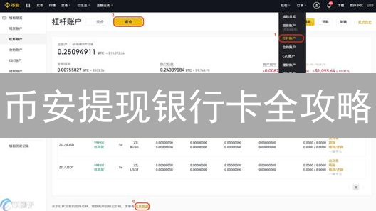 币安提现银行卡全攻略：极速变现数字资产，避坑指南！