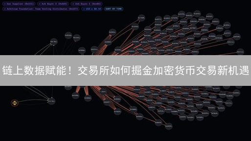 链上数据赋能！交易所如何掘金加密货币交易新机遇？
