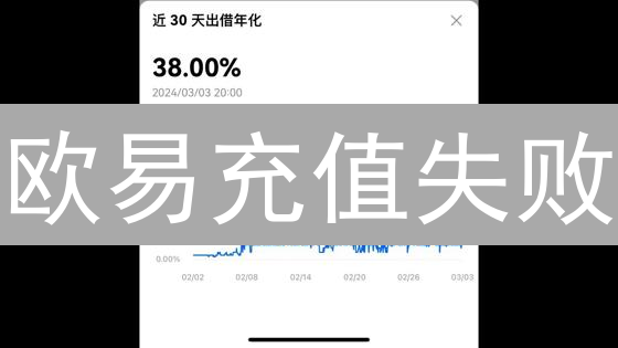 欧易充值失败？别慌！六步排查，快速解决！