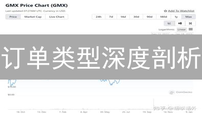 订单类型深度剖析：交易策略优化指南！