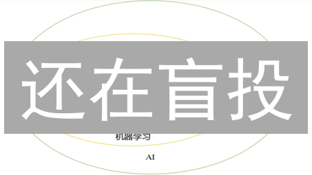 还在盲投？欧易市场分析工具，帮你掘金数字货币！
