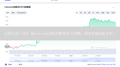 立即行动！2024 在Kraken安全购买莱特币LTC攻略，新手也能轻松上手！