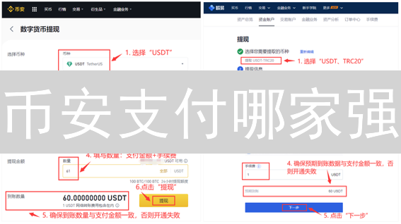 币安支付哪家强？6大支付方式终极PK，新手必看！