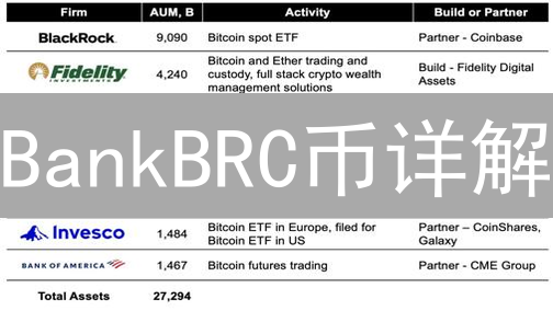 BankBRC币详解：定义、原理及潜在用途深度解析
