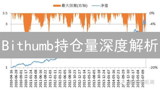 Bithumb持仓量深度解析：如何掘金韩国加密货币市场？