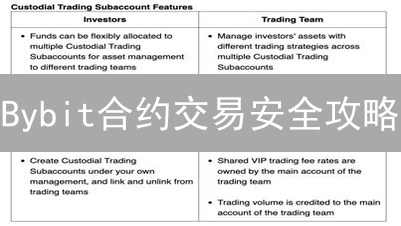 Bybit合约交易安全攻略：9招防盗，守卫你的数字资产！