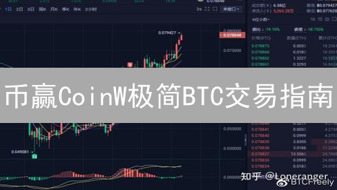 币赢CoinW极简BTC交易指南：新手也能轻松上手？