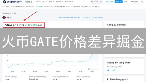 火币GATE价格差异掘金：顶级交易员的套利秘籍，抓住暴富机遇！