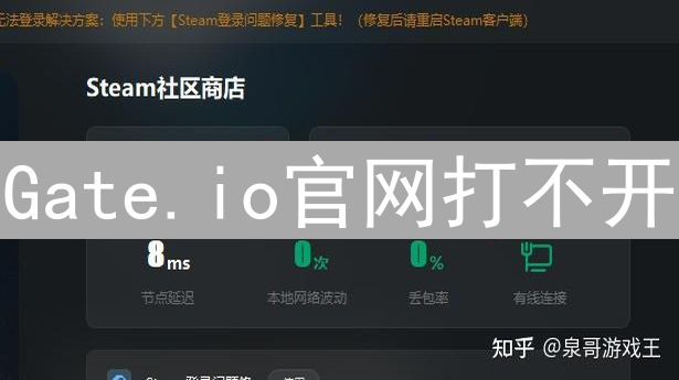 Gate.io官网打不开？终极排查指南助你解决难题