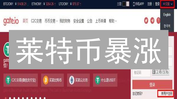 莱特币暴涨？Gate.io最佳买卖时机，速看4大因素！