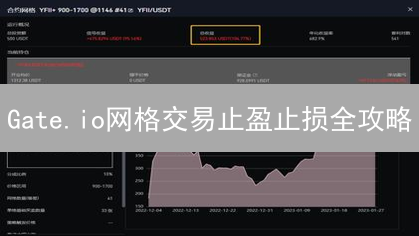 Gate.io网格交易止盈止损全攻略：告别亏损，稳健盈利！