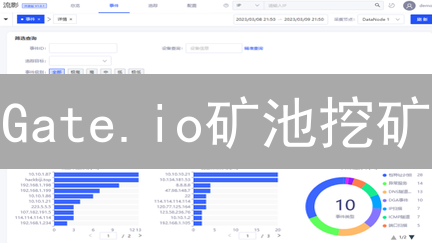 Gate.io矿池挖矿：新手也能轻松上手，躺赚加密货币？