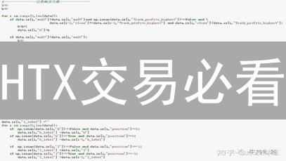 HTX交易必看：止盈止损策略，稳健盈利！【实战指南】