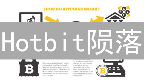 Hotbit陨落：数字货币交易平台的警示与未来？