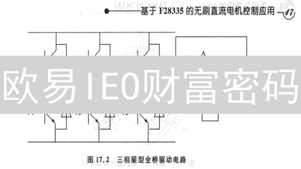 欧易IEO财富密码？揭秘交易所发行风险，这份避坑指南请收好！