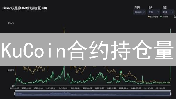 KuCoin合约持仓量：解锁盈利密码，揭秘币圈大佬都在用的指标！