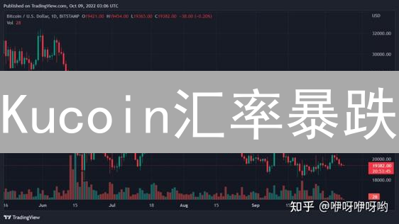 Kucoin汇率暴跌？深度剖析KCS下跌背后的真相！