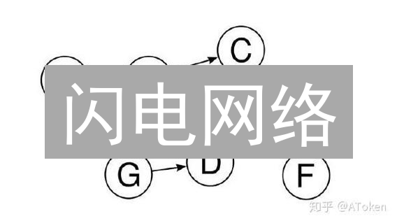 闪电网络：比特币应用的无限可能与Layer2解决方案