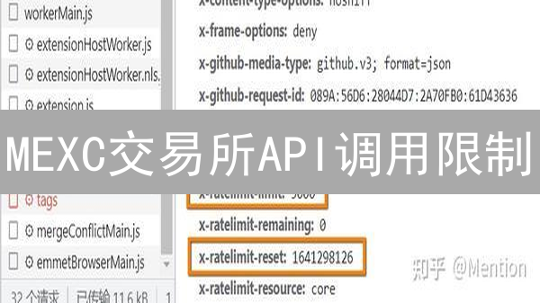 MEXC交易所API调用限制：解析与应对方案