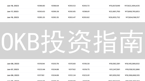 OKB投资指南：2024年实时价格、市场情绪与欧易平台深度分析，现在投资OKB怎么样？