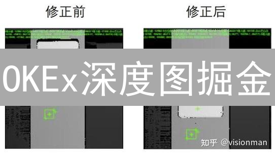 OKEx深度图掘金：你不可错过的交易秘籍？