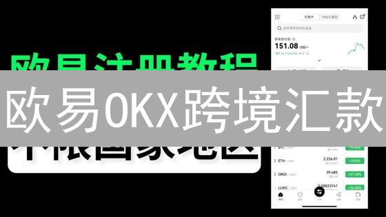 欧易OKX跨境汇款？3分钟看懂：省钱秘籍大公开！
