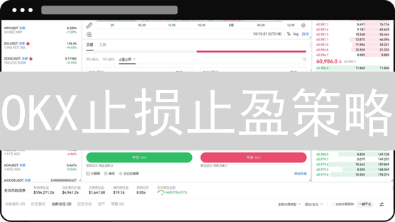 OKX止损止盈策略：新手也能轻松掌握的盈利技巧！