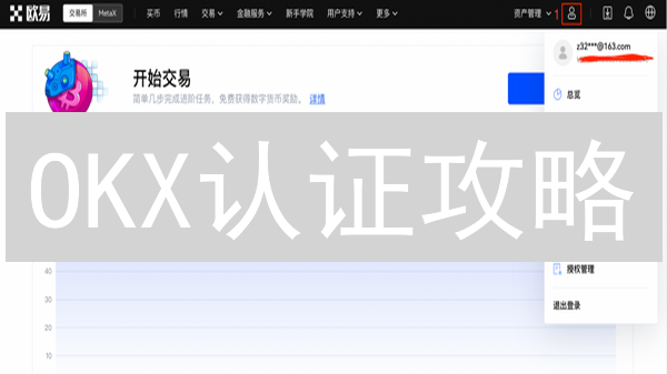 OKX认证攻略：快速提升交易权限，解锁更高额度！