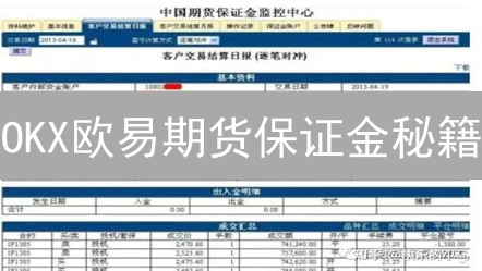 OKX欧易期货保证金秘籍：新手也能玩转高杠杆！