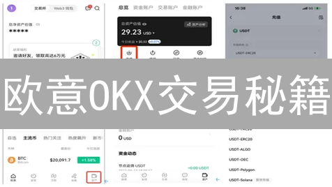 欧意OKX交易秘籍：掌握最佳交易时机，提升盈利胜算！