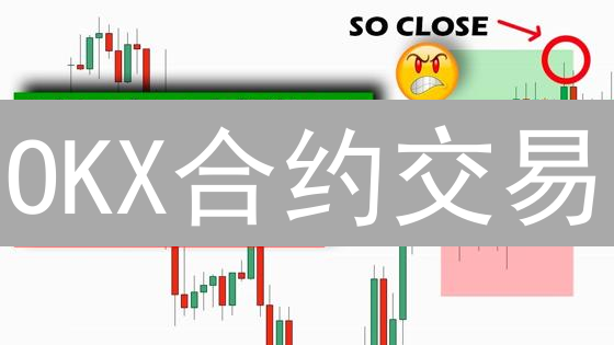 OKX合约交易：如何设置止损止盈，有效控制风险？| 实用技巧分享