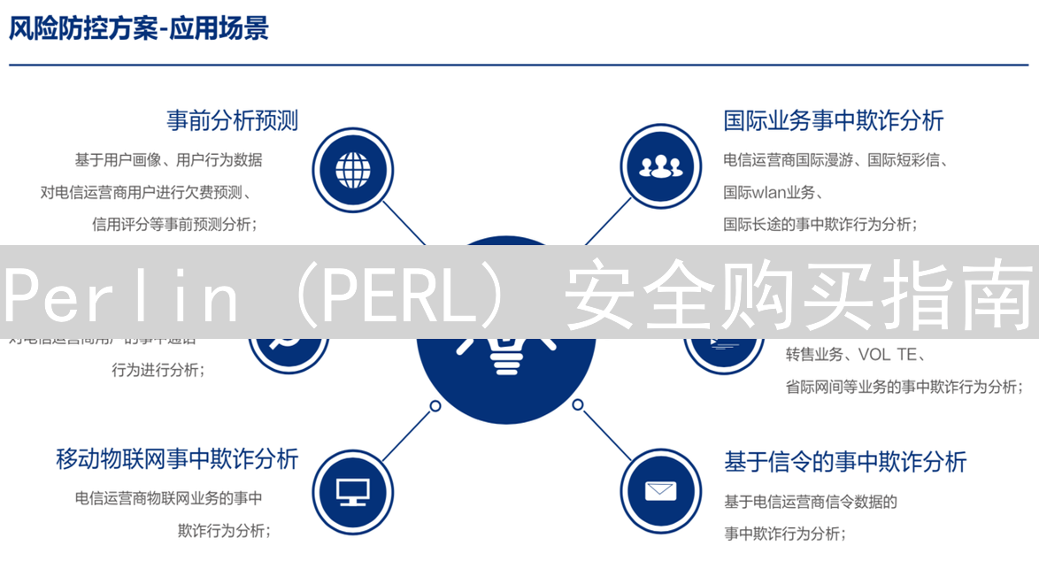 Perlin (PERL) 安全购买指南：交易所选择与风险评估