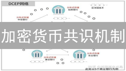 加密货币共识机制：PoW、PoS及DPoS的区别与优劣分析