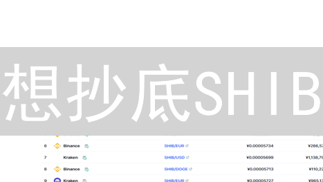 想抄底SHIB？新手必看：低费用且安全的柴犬币交易平台推荐！