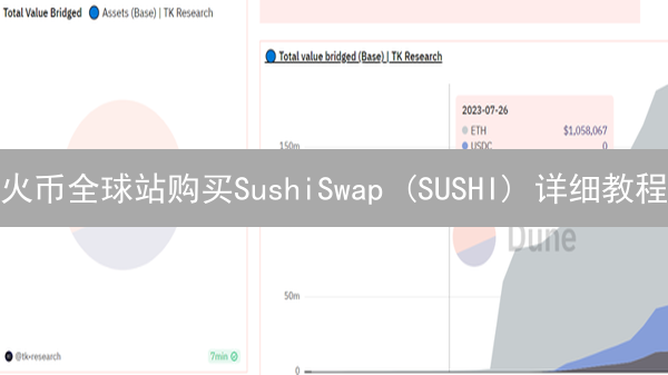 火币全球站购买SushiSwap (SUSHI) 详细教程