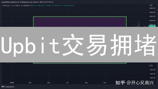 Upbit交易拥堵？掌握Gas费秘籍，告别交易慢！