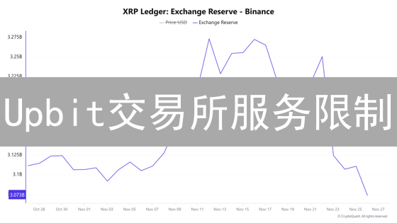 Upbit交易所服务限制：哪些国家无法使用Upbit进行加密货币交易？