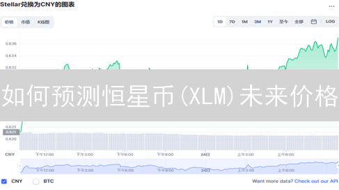 如何预测恒星币(XLM)未来价格？2024年投资前景分析