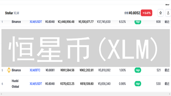 恒星币(XLM)：跨境支付新星？未来潜力深度分析