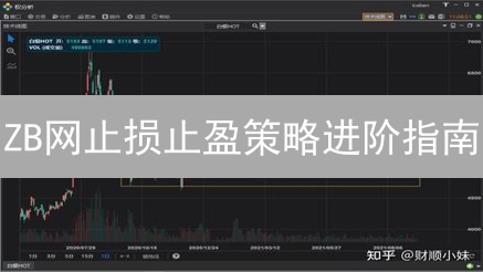 ZB网止损止盈策略进阶指南：提升交易效率和盈利能力