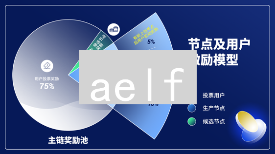 aelf：高性能可扩展区块链基础设施，打造去中心化应用生态系统