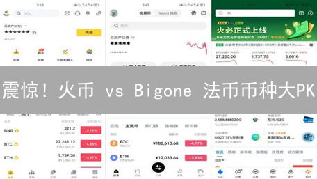 震惊！火币 vs Bigone 法币币种大PK：谁才是你的最佳选择？